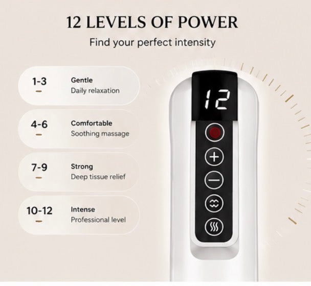 Thoryn Sculpt™ — Electric Body Gua Sha Massager